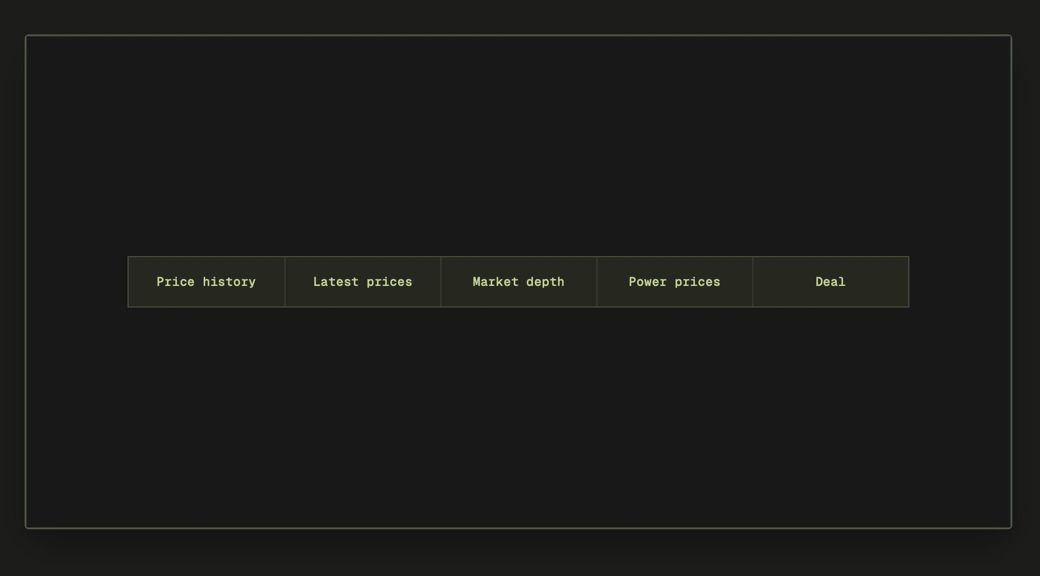 Desk view picker for price history, latest prices, market depth, power prices, and deals