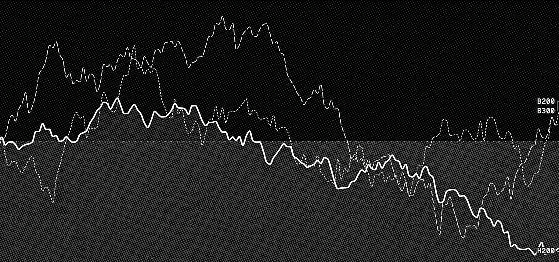 Halftone compute market chart with several sharply drawn comparison lines
