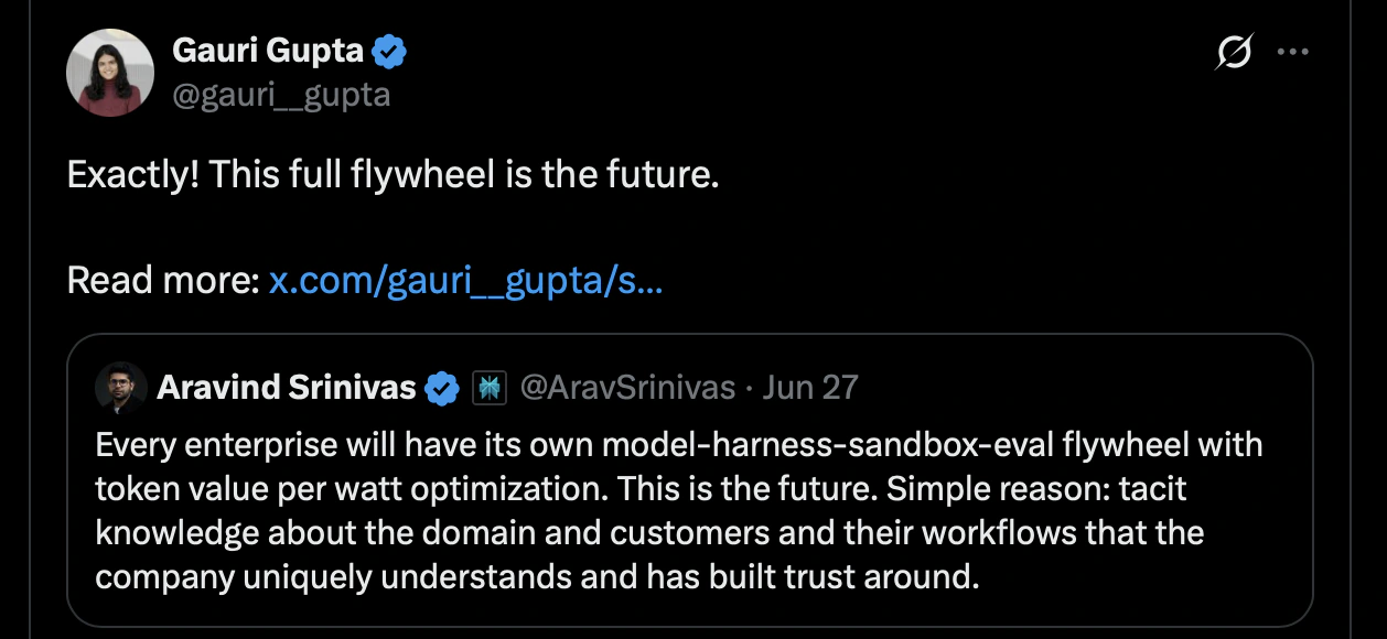 Post describing the model, harness, sandbox, and evaluation flywheel inside an enterprise