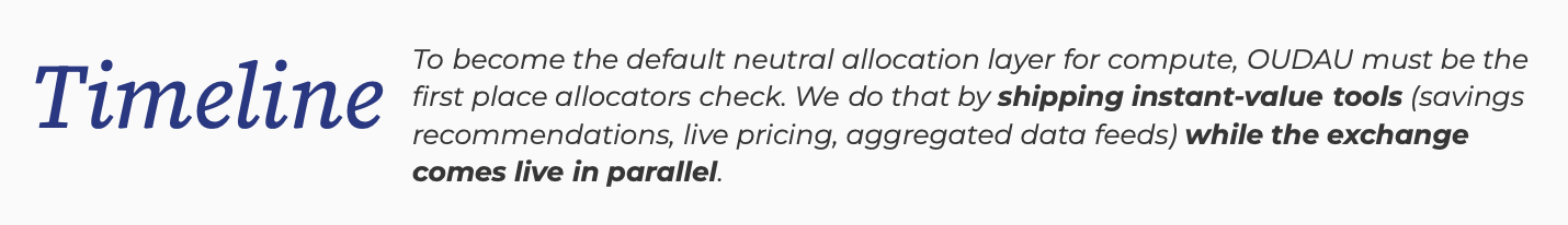 OUDAU timeline for becoming the neutral allocation layer for compute